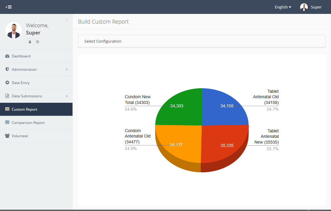 Build-Custom-Report-Volunteer-Performance-Tracker